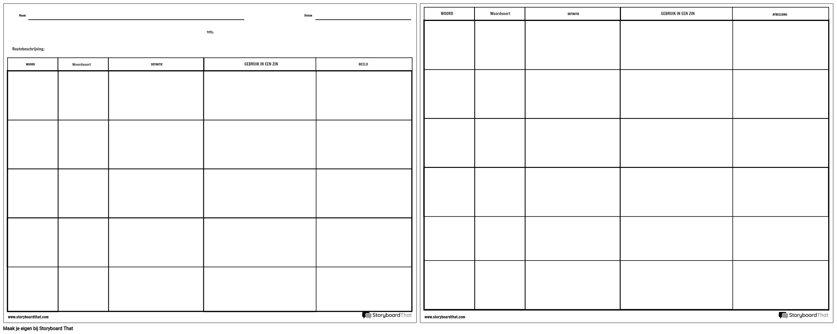 Woordenschat - Grafiek met Meerdere Woorden - Meer Details - Hoeveel Woorden Is 2 Minuten Praten