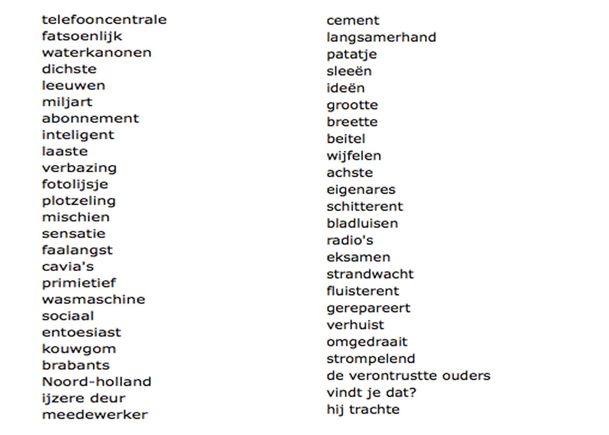 Hoe Kan Je Het Beste Woordjes Leren