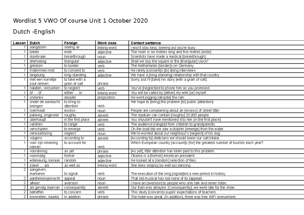 Wordlist 5 VWO Of course Unit 1 October 2020 - Engels - Studeersnel - Hoeveel Boeken Moet Je Lezen Voor Vwo Engels