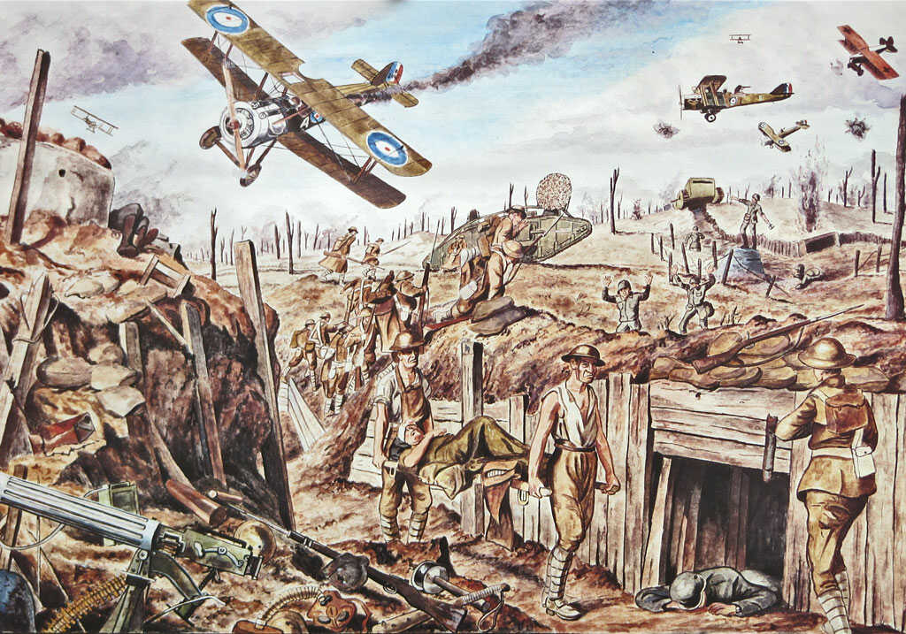 World War I - Canon van Nederland - Waarom Begon De Eerste Wereldoorlog