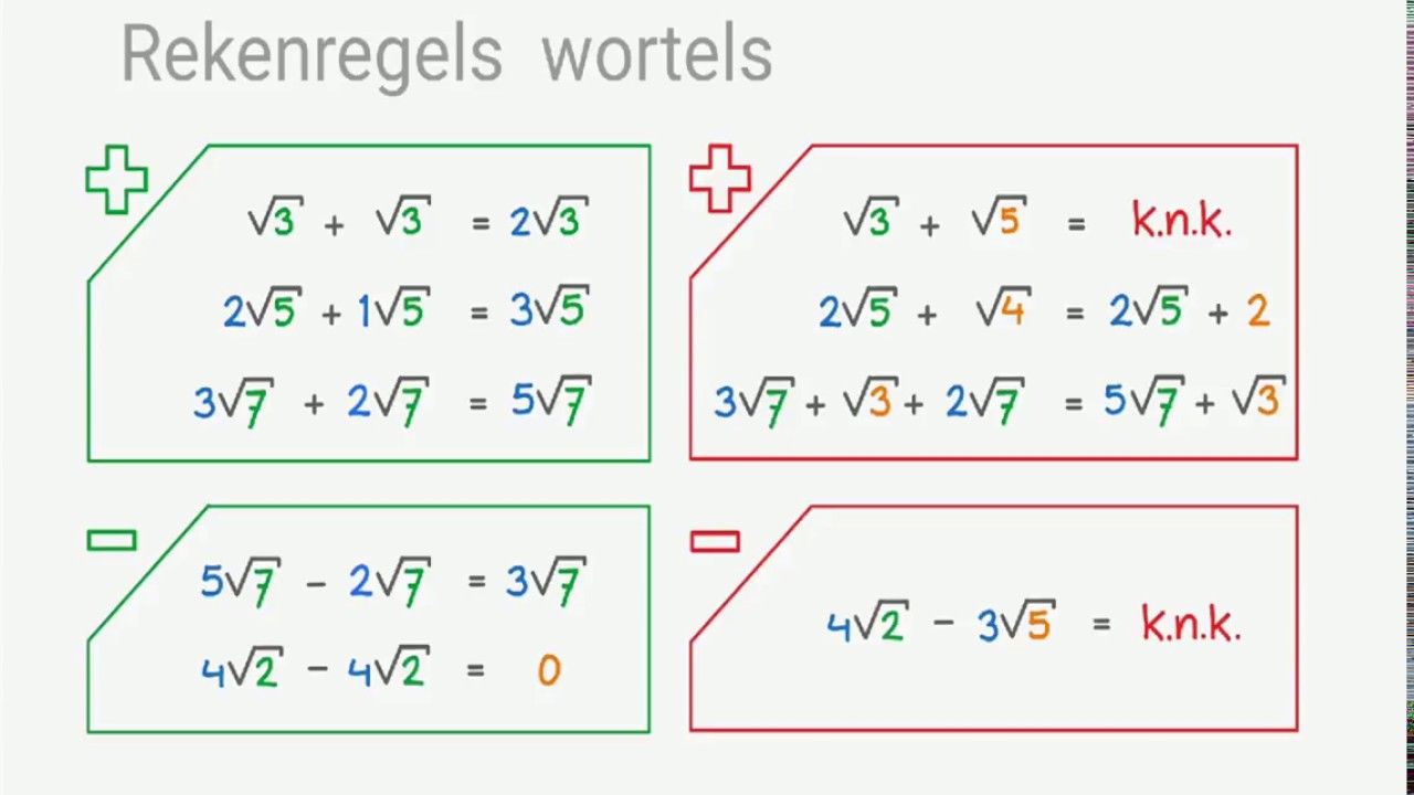 Wortels optellen - YouTube - Wat Is De Wortel Van 16