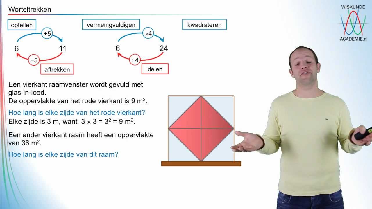 Wortels - worteltrekken - WiskundeAcademie - YouTube - Hoe Bereken Je De Wortel Van Een Getal