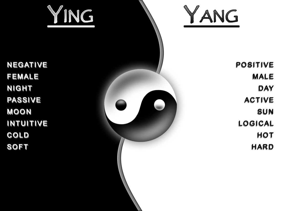 Yin – Yang – The Becoming Whole Again Project - Wat Betekent Yin En Yang