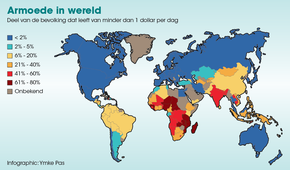 Armoede Over De Wereld