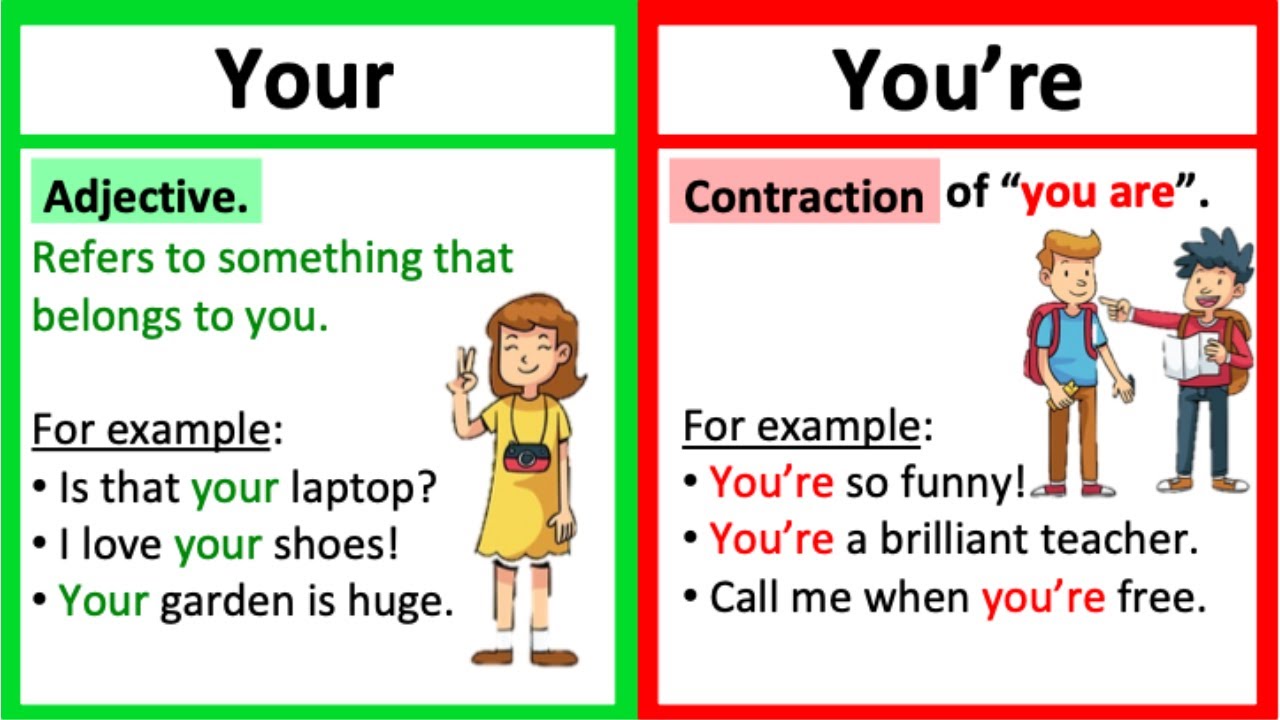 YOUR vs YOU'RE 🤔| What's the difference? | Learn with examples - YouTube - Your Faithfully Or Yours Faithfully
