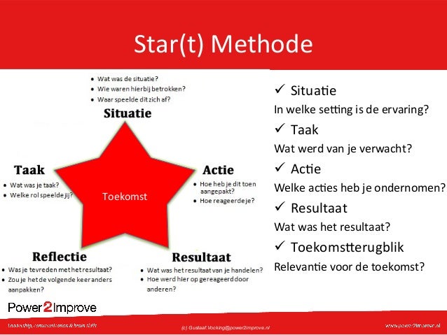 (Zelf)assessment die werkt - Wat Is De Star Methode