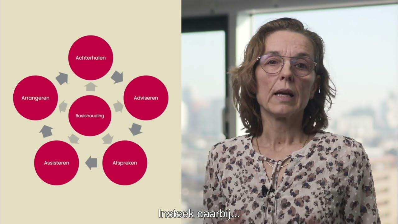 Zelfmanagementondersteuning met 5A-model - YouTube - Verpleegkundige Ondersteuning Bij Zelfmanagement En Eigen Regie