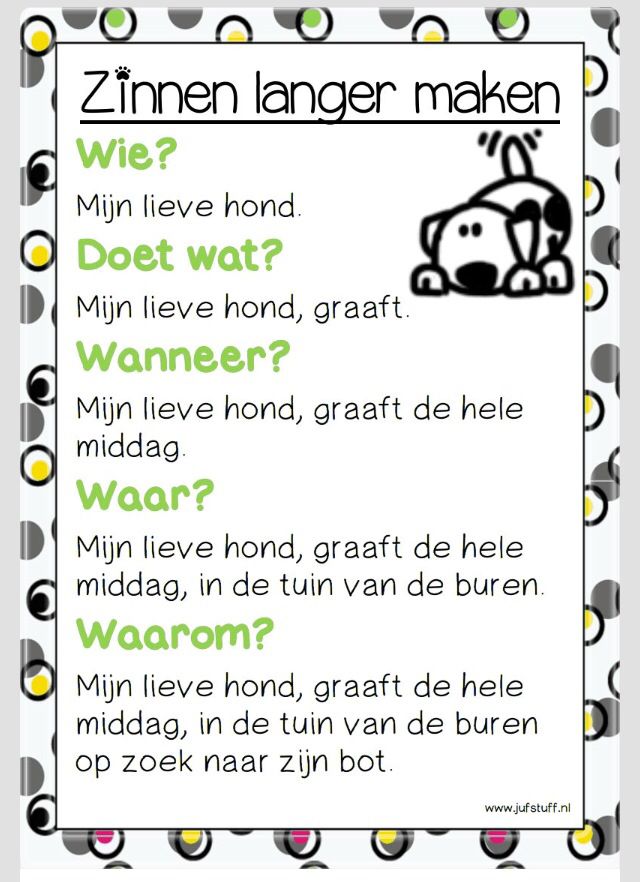 zinnen leren vormen | Zinnen schrijven, Taal posters, Taal - Zinnen In Het Spaans Vertalen