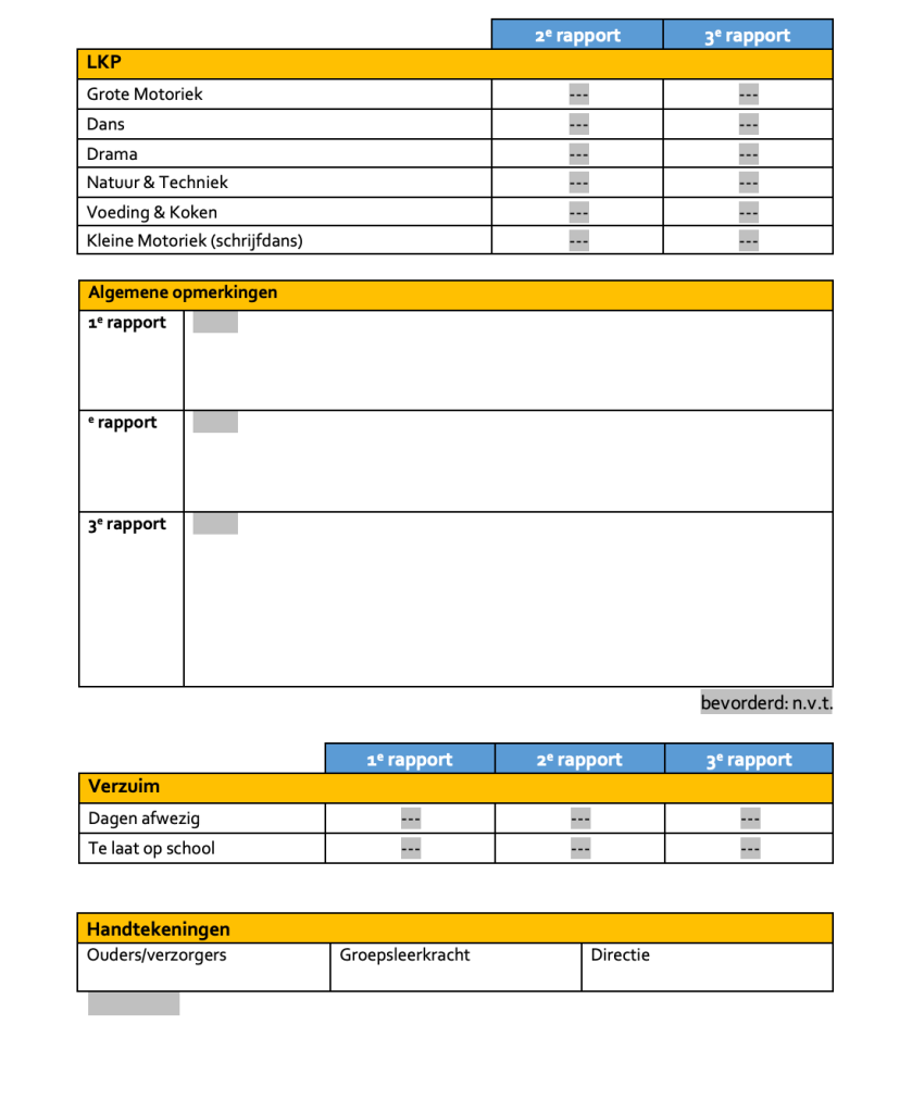 Zinnen Voor In Het Rapport