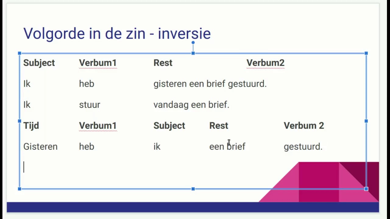 Zinsvolgorde - De volgorde van de zin - YouTube - Wat Is De Juiste Tijd