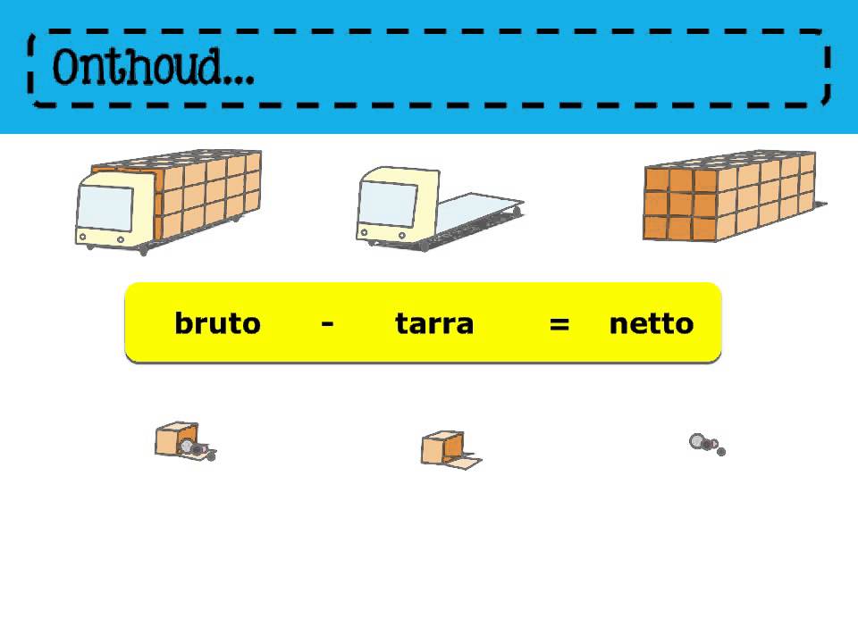 Zo gezegd Zo gerekend 5 - les 43 Bruto, tarra, netto - YouTube - Verschil Bruto En Netto Loon