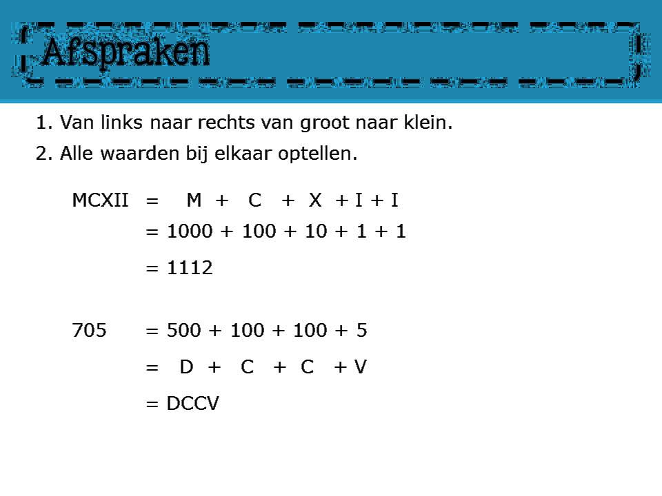 Romeinse Cijfers Omzetten Naar Nederlands