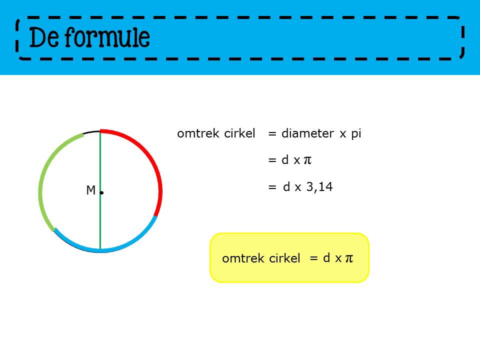 Zo gezegd Zo gerekend 6 - les45b3 (Flip the classroom) - YouTube - Hoe Bereken Je Oppervlakte Van Een Cirkel