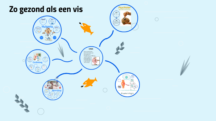 Zo Gezond Als Een Vis