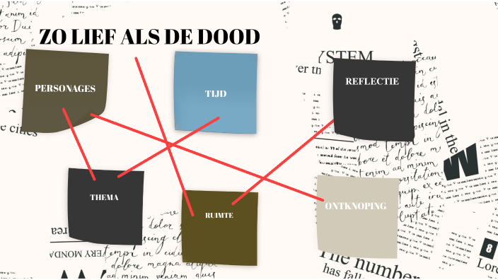 ZO LIEF ALS DE DOOD by Djenabou Omar on Prezi - Zo Lief Als De Dood