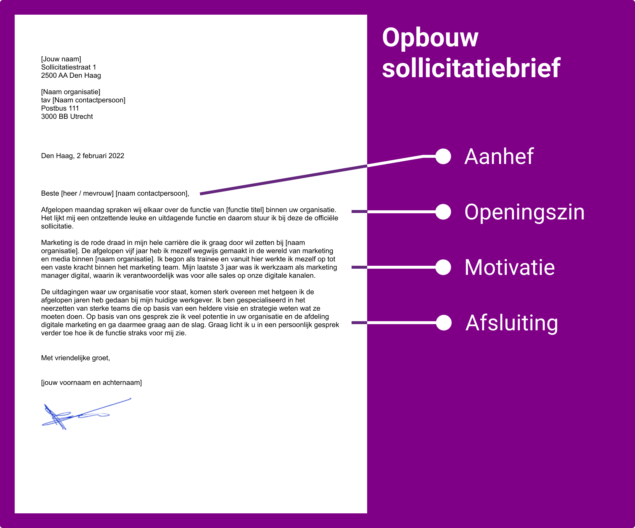 Wat Moet Er In Een Sollicitatiebrief