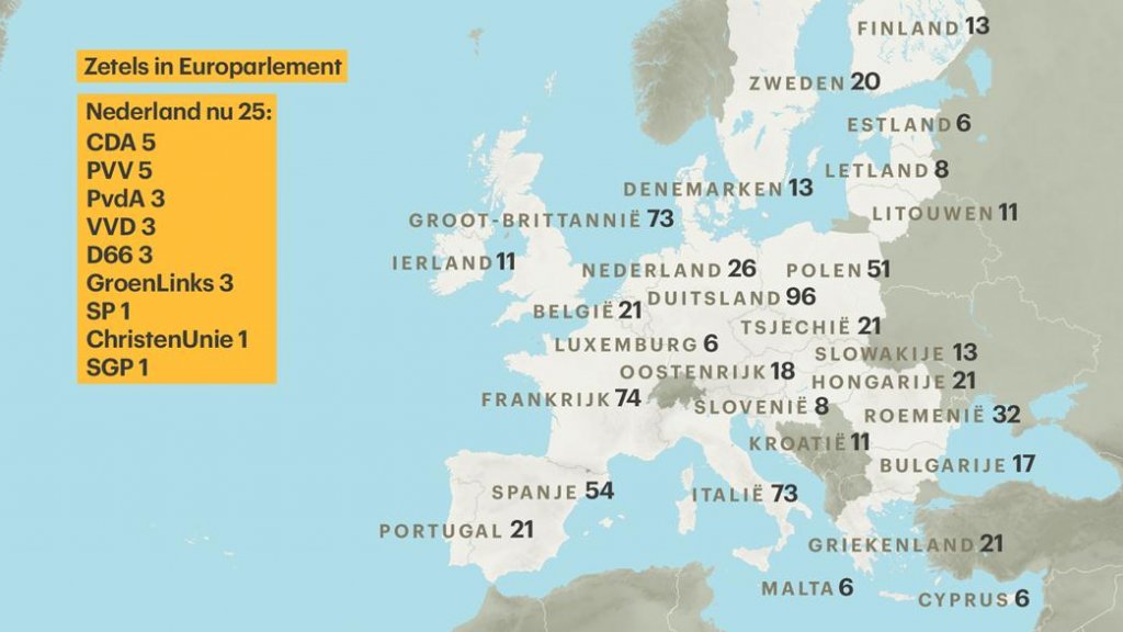 Hoeveel Zetels Heeft Duitsland In Het Europees Parlement