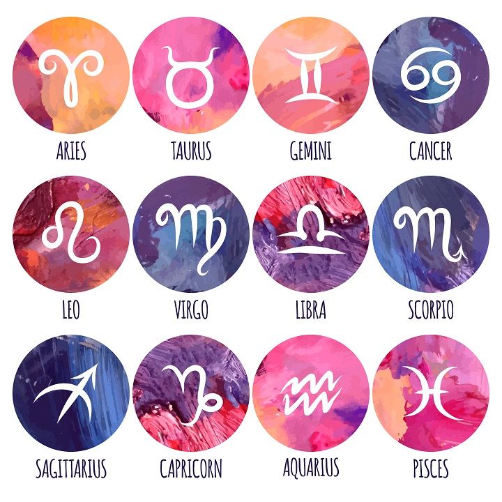 Zodiac Signs Images, Zodiac Star Signs, Sagittarius And Capricorn - Wat Zijn De 12 Sterrenbeelden Maanden