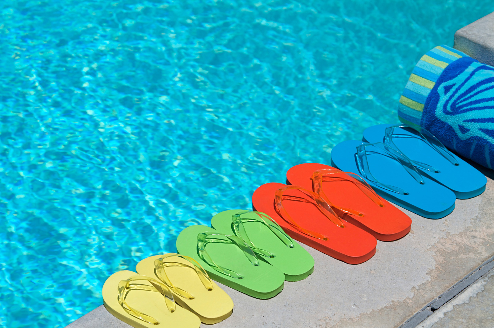 zomervakantie - Wat Te Doen In Zomervakantie