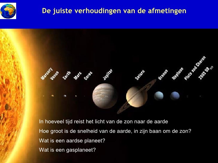 Zonnestelsel+Beetje Sterrenstelsels - Hoeveel Keer Groter Is De Zon Dan De Aarde