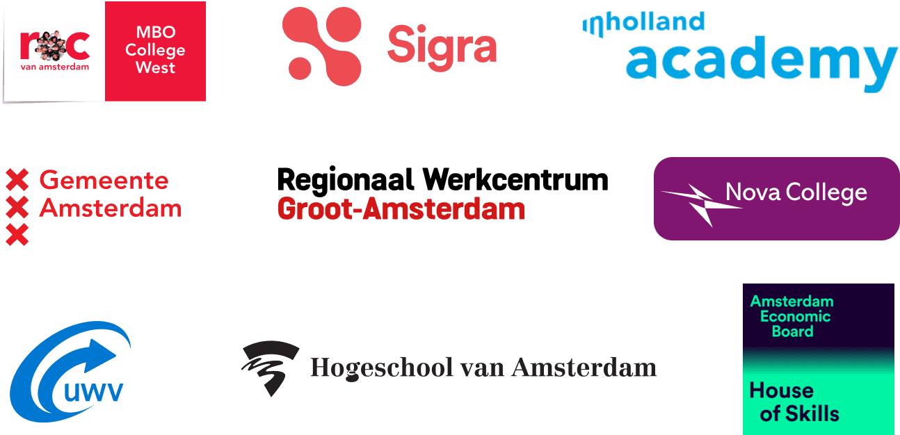 Zorg En Welzijn Niveau 1