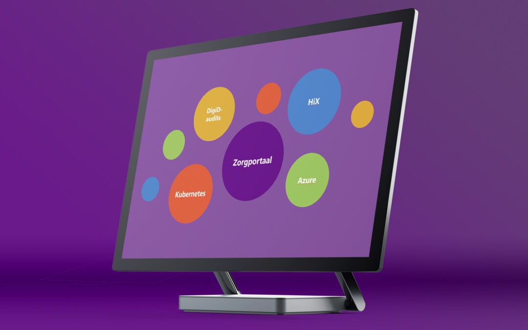 Zorgportaal Archieven - RAM Infotechnology - Premium Cloud Service - Wat Is Rm In De Zorg
