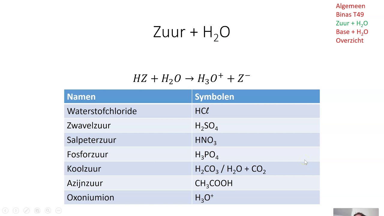 Zuren, Basen - Introductie - YouTube - Sterke Zuren En Basen Tabel
