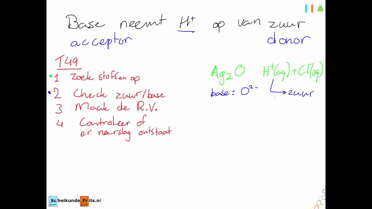 Zuur-Base reacties - YouTube - Hoe Herken Je Een Zuur Base Reactie